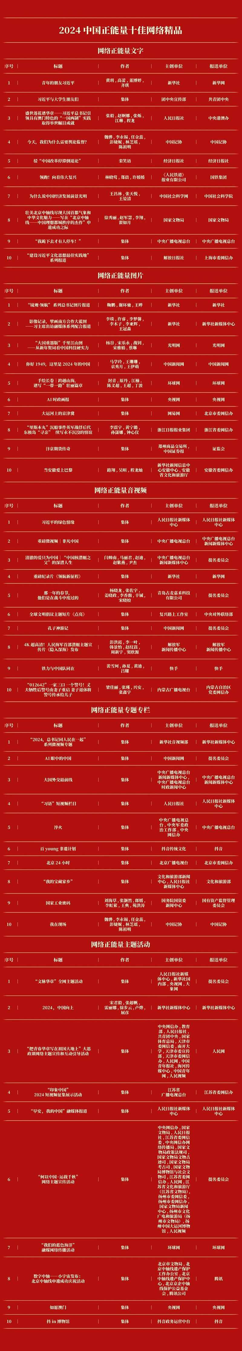 名单1.jpg