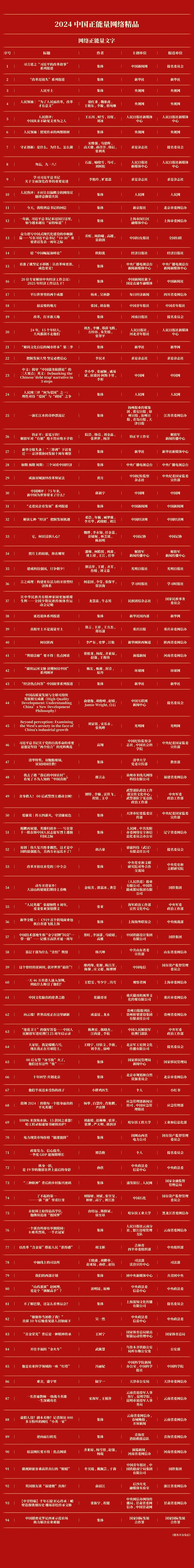 名单2.jpg