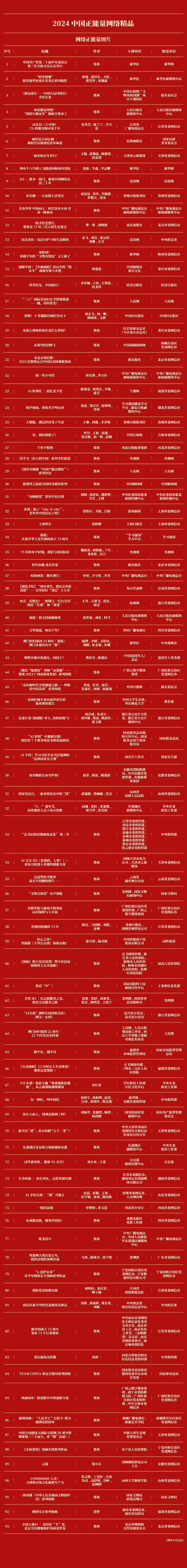 名单3.jpg