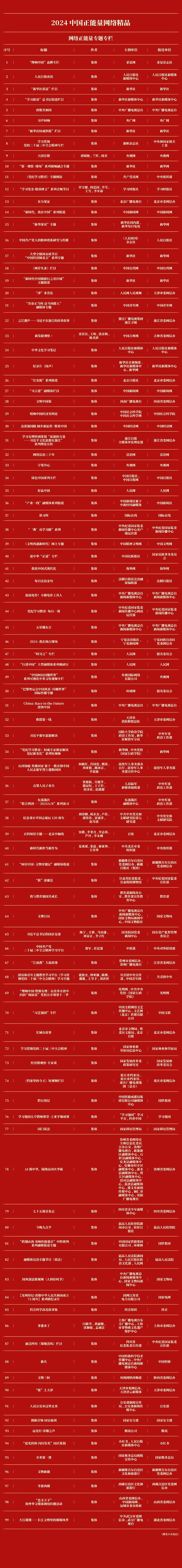 名单5.jpg